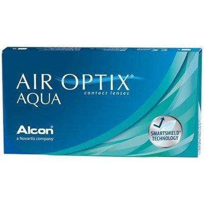Контактні лінзи Air Optix Aqua AOA фото
